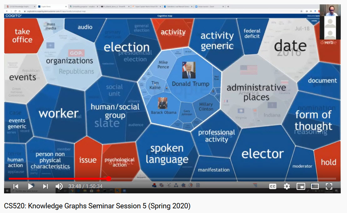 Stanford University Seminar On Knowledge Graph On Demand Video Now