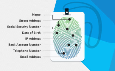 Infographic: Personally Identifiable Information