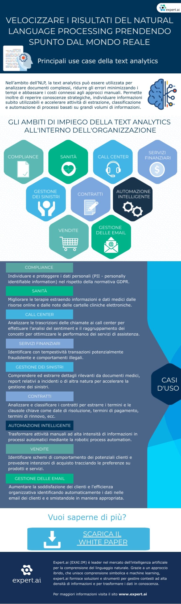 use case text analytics